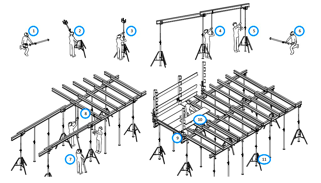 Процесс сборки опалубки перекрытий Image