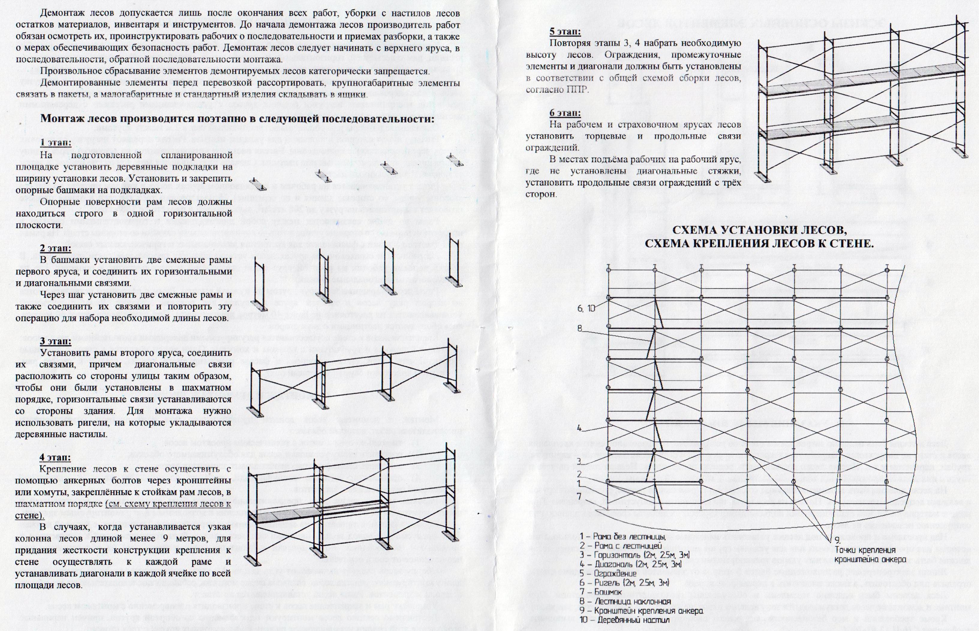 Крупнощитовая стальная бу опалубка